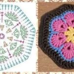 How to Read Crochet Patterns and Abbreviations for Beginners