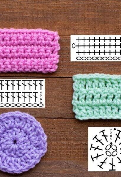 How to Read Crochet Symbols and Charts (Step-by-Step)